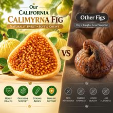 Premium California Calimyrna Figs | Naturally Sweet, Fiber-Rich & No Added Sugar - WHM
