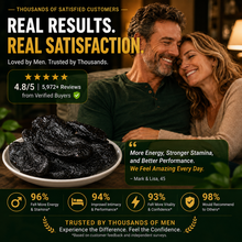 Nuvlino™Premium Prepared Rehmannia Root– Traditional Steamed & Sun-Dried Herbal Root-EDC